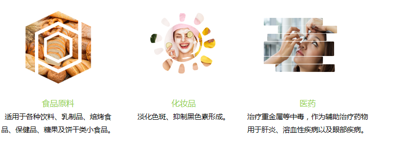 古特生物 食品應用/化妝品應用/醫藥應用