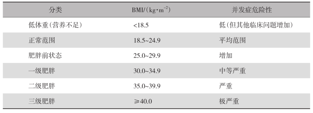 古特生物 古特生物
