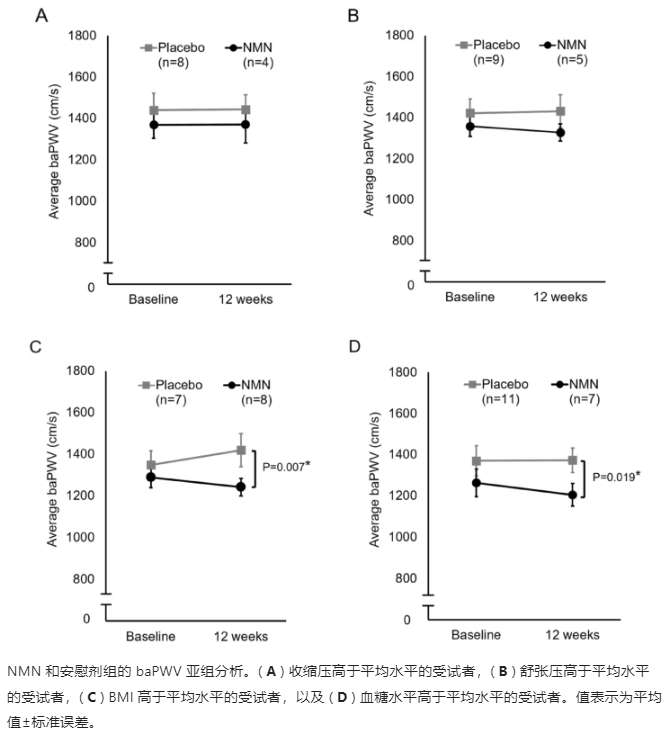 古特生物 古特生物