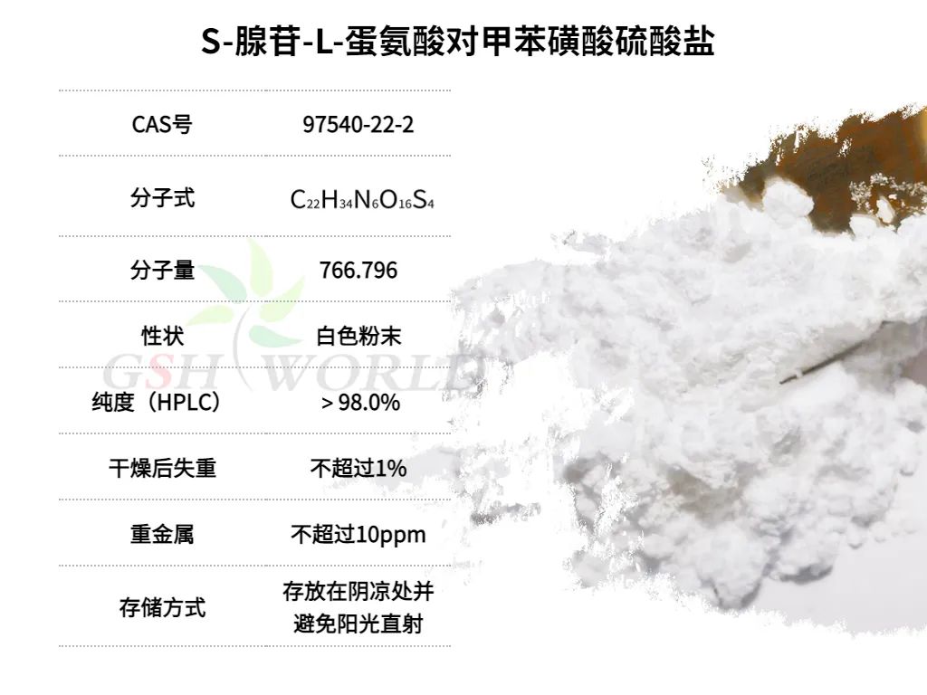 古特生物 古特生物