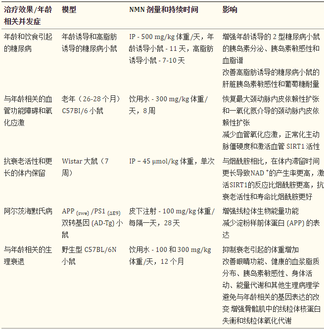 古特生物 古特生物