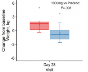 古特生物 古特生物