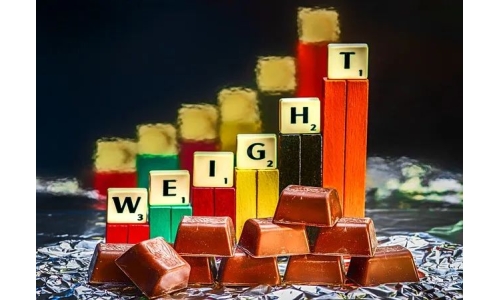 行業(yè)關(guān)注 - NMN可改善肥胖及相關(guān)代謝異常